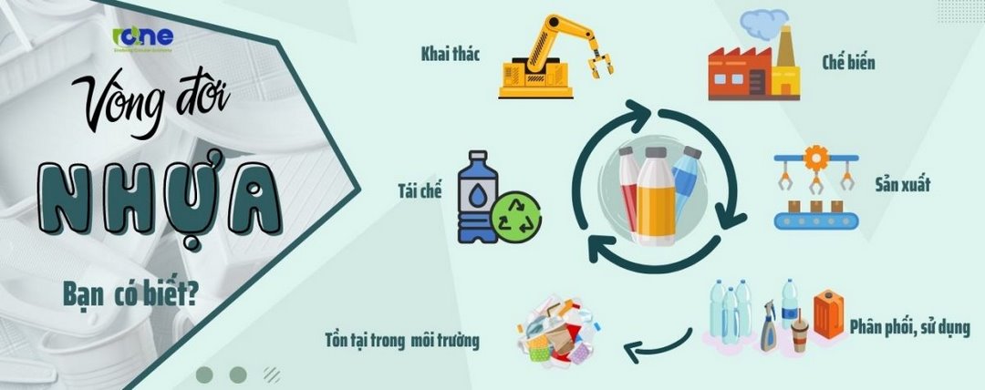 Các yếu tố quan trọng trong Quy trình Tái chế Chai Nhựa